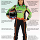 Illustration for article titled Danica Patrick